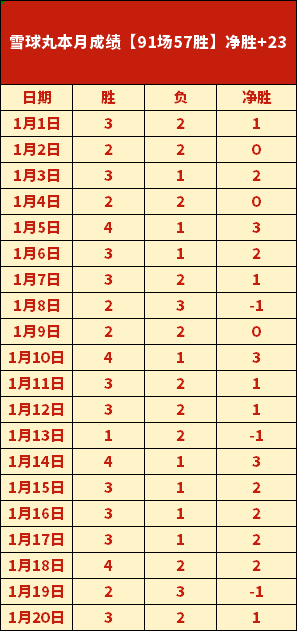亚历山大,爱德华兹双,森林狼加时,亚博体育,亚博体育官网,亚博体育app,亚博体育下载