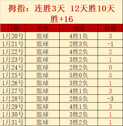库尔图瓦计,月重返比利,时国家队,亚博体育,亚博体育官网,亚博体育app,亚博体育下载