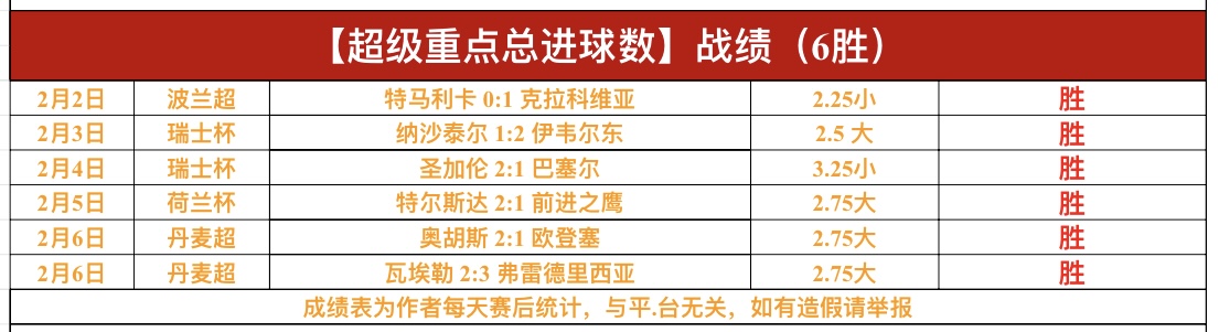 梅西因伤告,别世预赛两,场赛事,亚博体育,亚博体育官网,亚博体育app,亚博体育下载