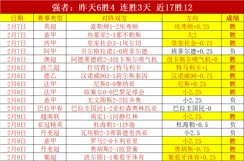 意甲战平,萊切与,米蘭,亚博体育,亚博体育官网,亚博体育app,亚博体育下载