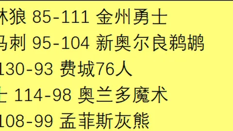 东南亚篮球风暴！11胜8负惊爆眼球，王炸阵容力挺冠军梦！