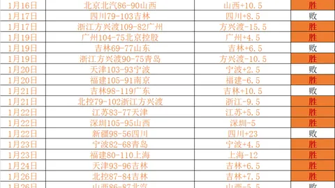 大乐透期号专家推荐：主队能否取胜客队能否爆冷