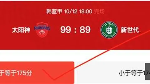 港股现状亚博体育下载：103家企业上市，餐饮业缺席，冰火两重天现象一览